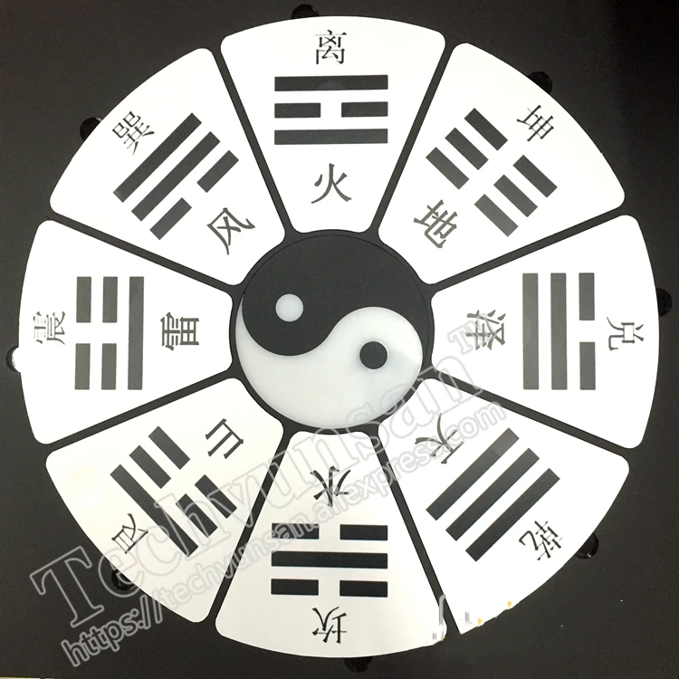 Real life room escape prop Mysterious Chinese eight trigrams array mechanism Jigsaw puzzle prop