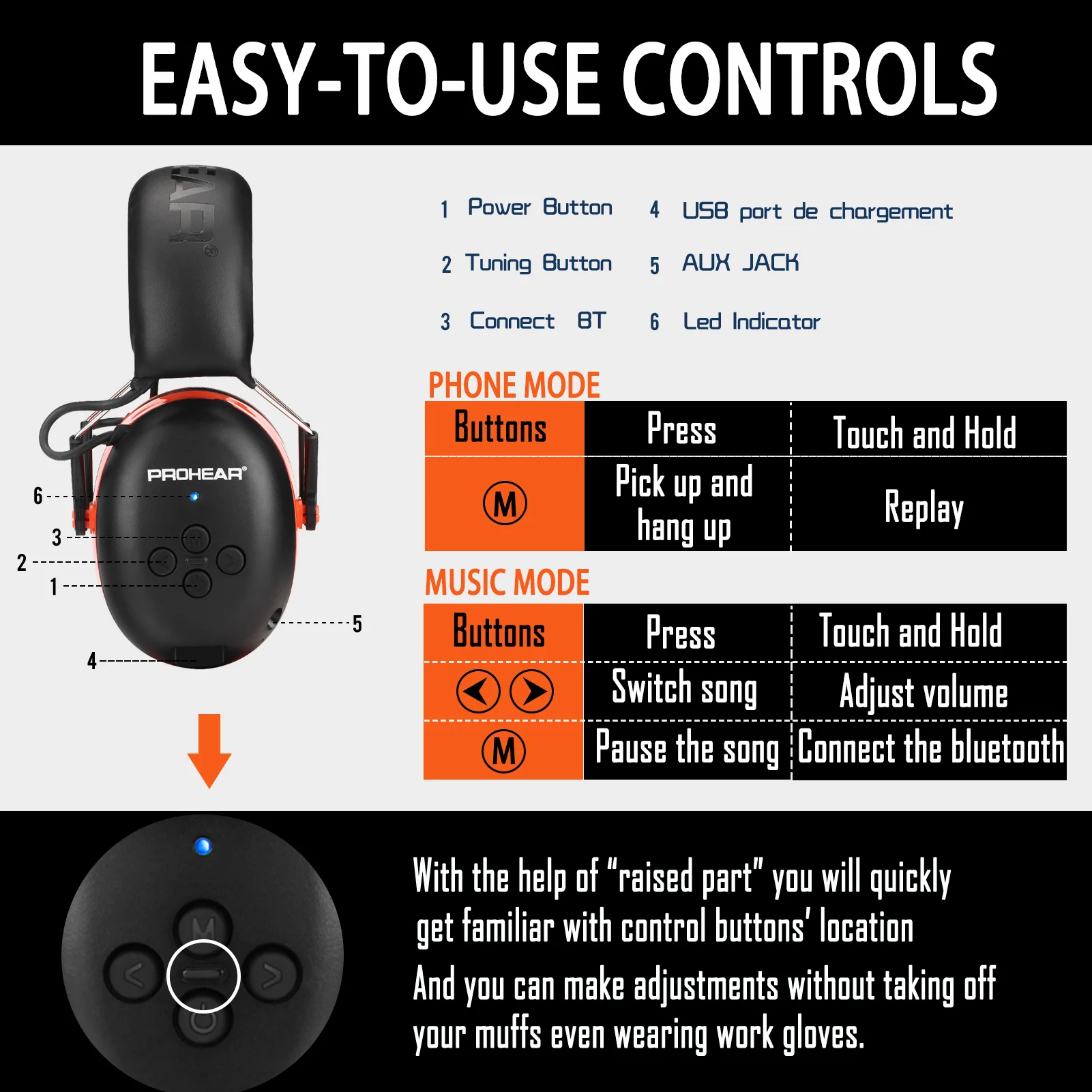 ZOHAN Bluetooth Protective Earmuffs Noise Cancellation Electronic Defender Tactical Shooting Headphones NRR 25db for Music