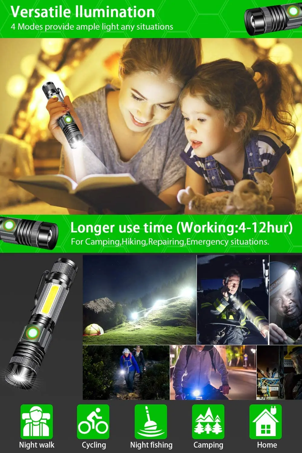 Linterna LED superbrillante, linterna magnética recargable por USB con zoom, luz lateral Cob, uso de batería 18650