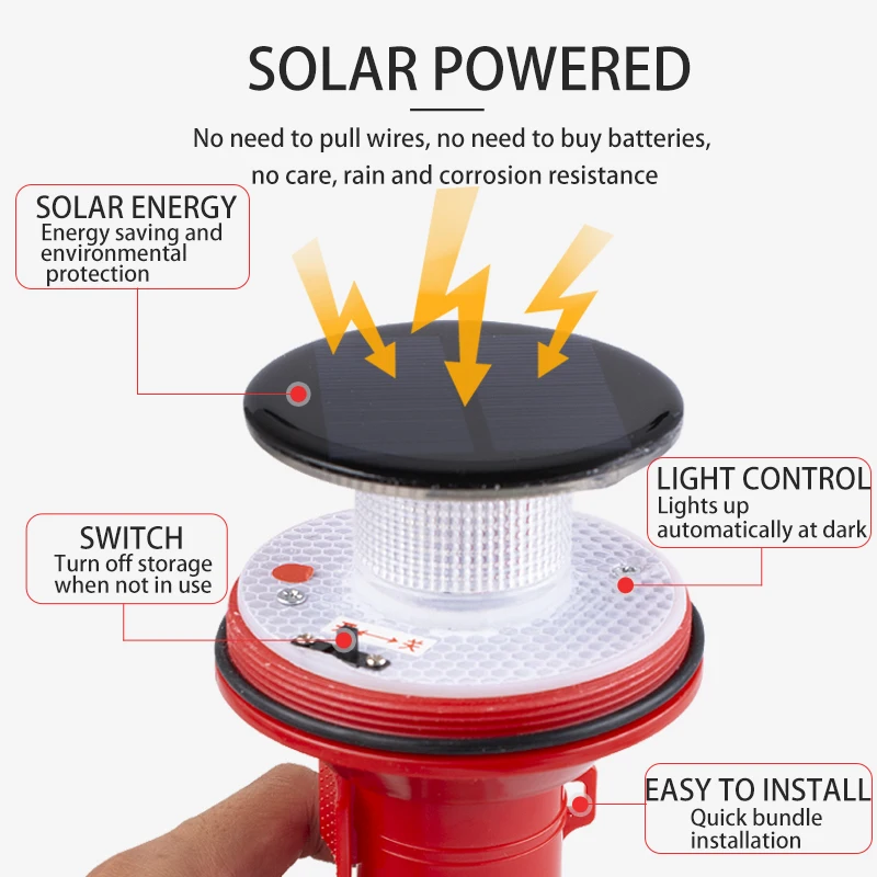 Imagem -04 - Jujingyang Solar à Prova Dmoisture Água e Umidade-prova Abs Plástico à Mão Lâmpada de Sinal Marinho