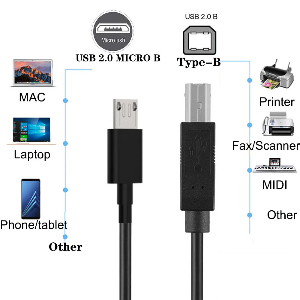 2m / 6feet micro usb Male to USB 2.0 B Male Data OTG Cable Phone tablet to Electronic piano drum