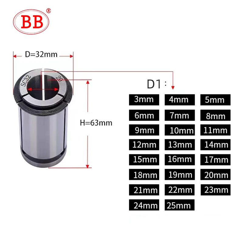 BB SC C20 C25 C32 C42 tuleja zaciskowa System narzędzi przytrzymujących potężny zakres Gipping 3mm-32mm CNC AA