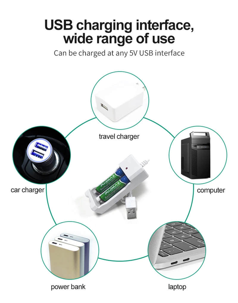 PUJIMAX 2 Khe Pin Ni-MH Sạc USB Cắm Cho 1.2V AA/AAA Pin Sạc Thông Minh Sạc Nhanh phụ Kiện