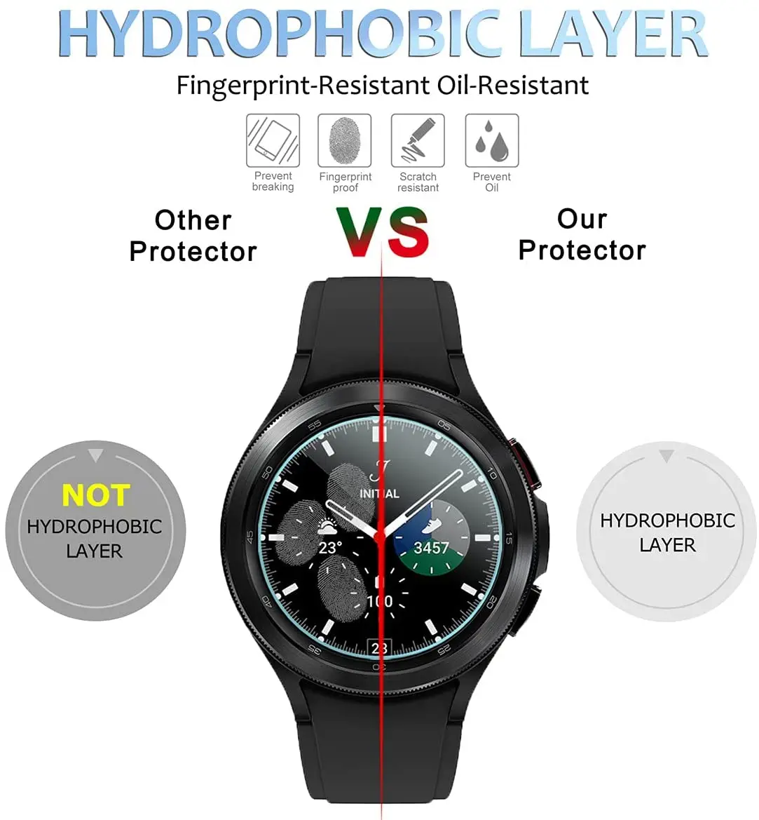 4pc/lot Premium Tempered Glass Screen Protector film For Samsung Galaxy Watch 4 Classic 46MM 42MM 44MM 40mm Guard clear HD cover image 5