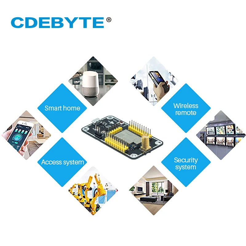 Kit placa de teste módulo teste asr6505 lora rf junta usb para placa ttl para módulo cdebyte wireless