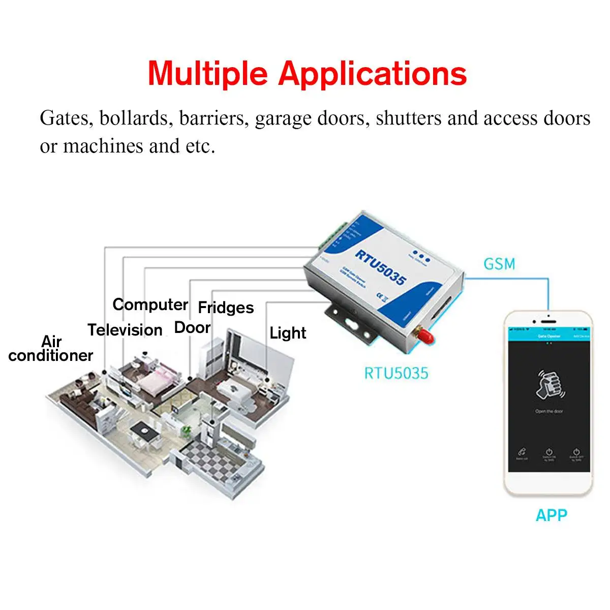 RTU5035 Operator Sliding Remote Access GSM Gate Opener Relay Switch Phone Shaking Control Door Opening Function Wireless Opener