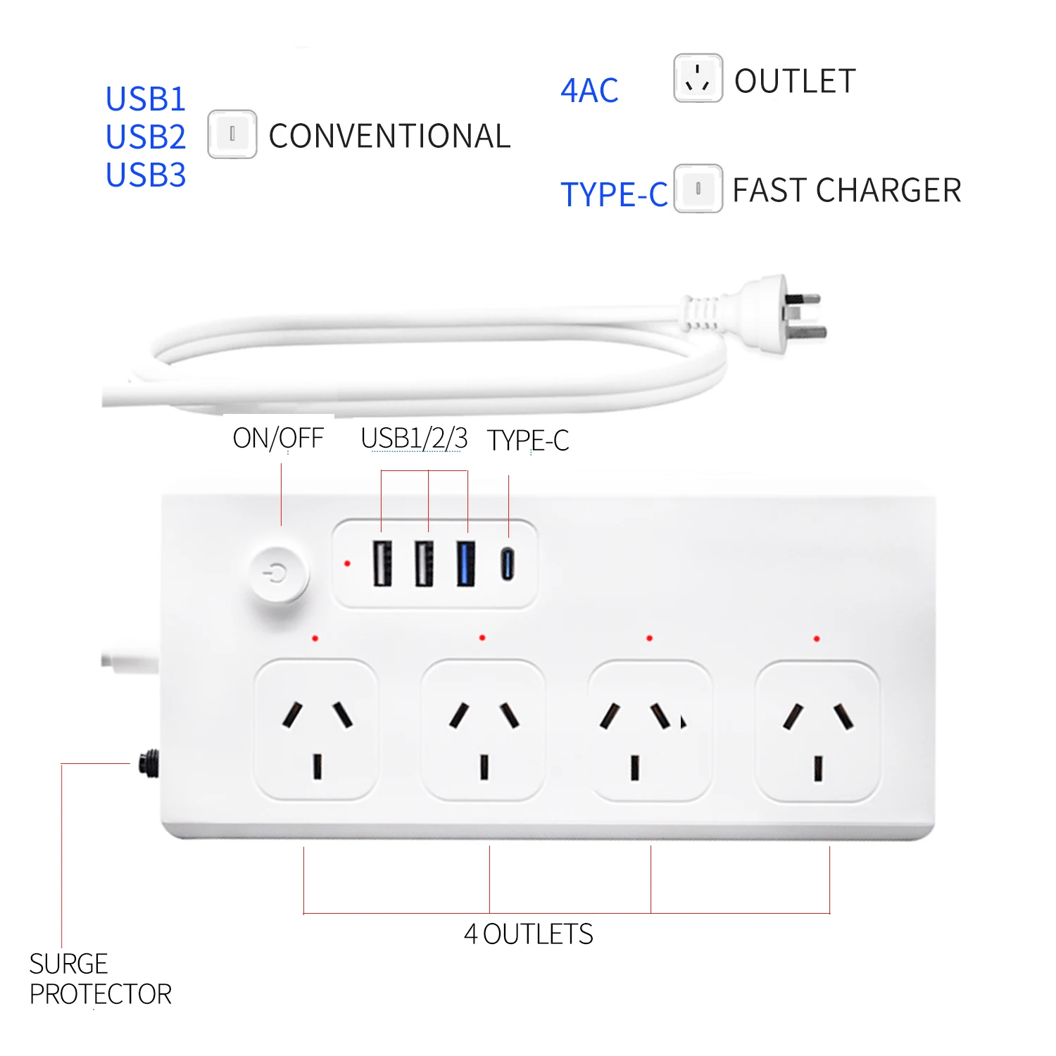 UseeLink Australia PD Power Strip 10A 1Type-C 1USB Fast Charge 2USB General Charge Overload Protection PC Material White