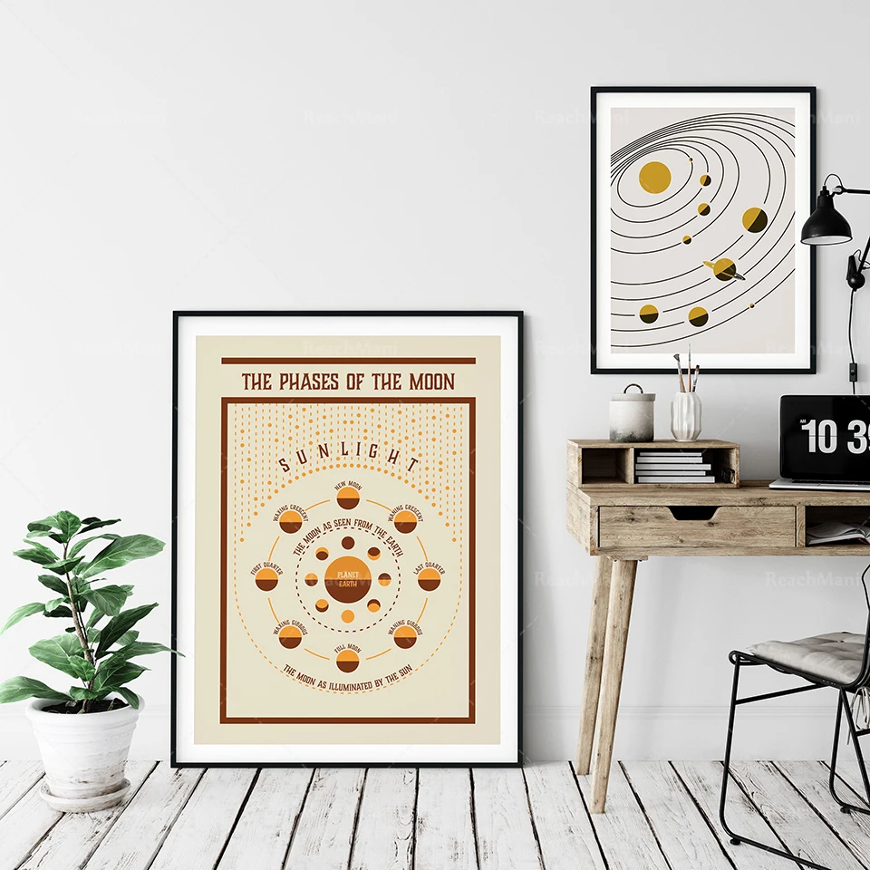 

Retro Space Print, Moon Phases Infographic Space Wall Art, Mid Century Modern, Minimal Earth Sun Moon Poster, PRINTABLE