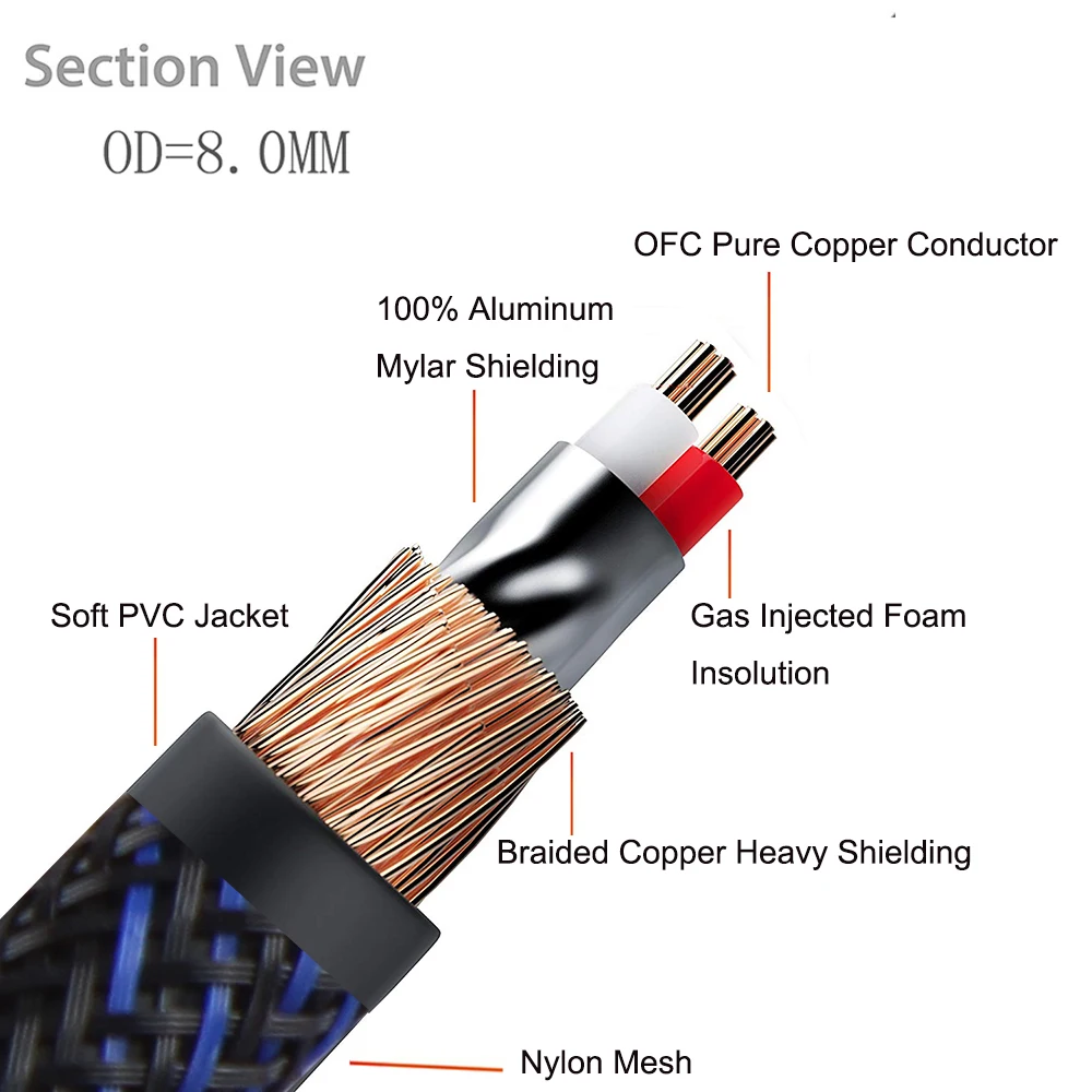 HIFI HIFI 2 Phono RCA to Twin Phono Cable stereo audio cable 2 RCA male to 2 RCA male  Audio stereo cable