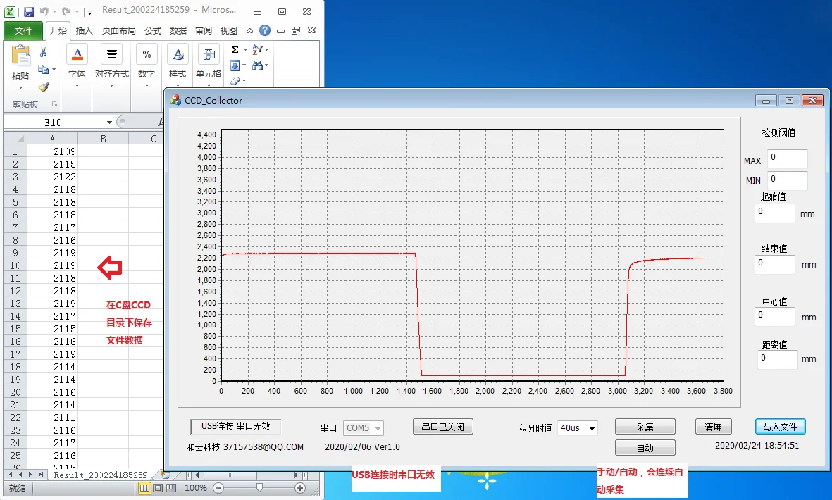 TCD1304USB Interface/serial Line Array CCD Acquisition Module, Send Host Software