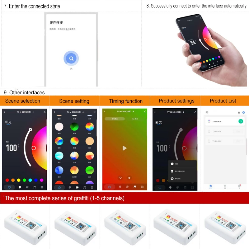 New Tuya Smart Life 24 Key RF Remote Controller APP 12-24V Wifi RGB LED Light Strip Wireless Dimmer Smart Home with Alexa Google