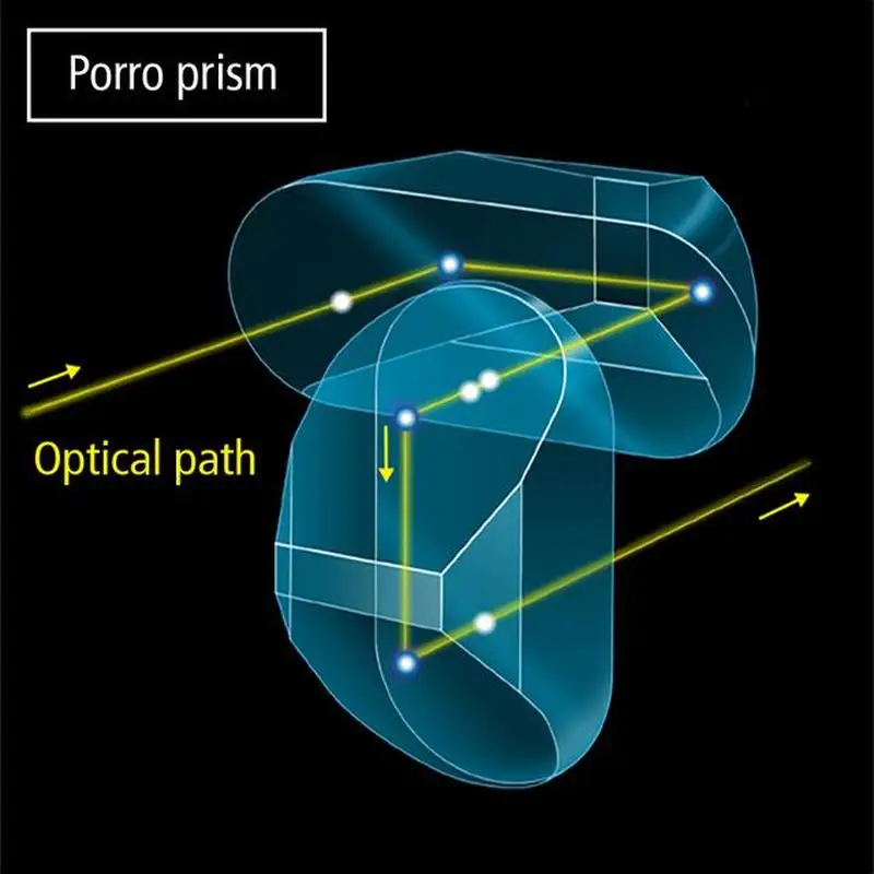 Customized Paul Prism Optical Coating Processing Glass Lens Processing Roof Prism Porro Prism