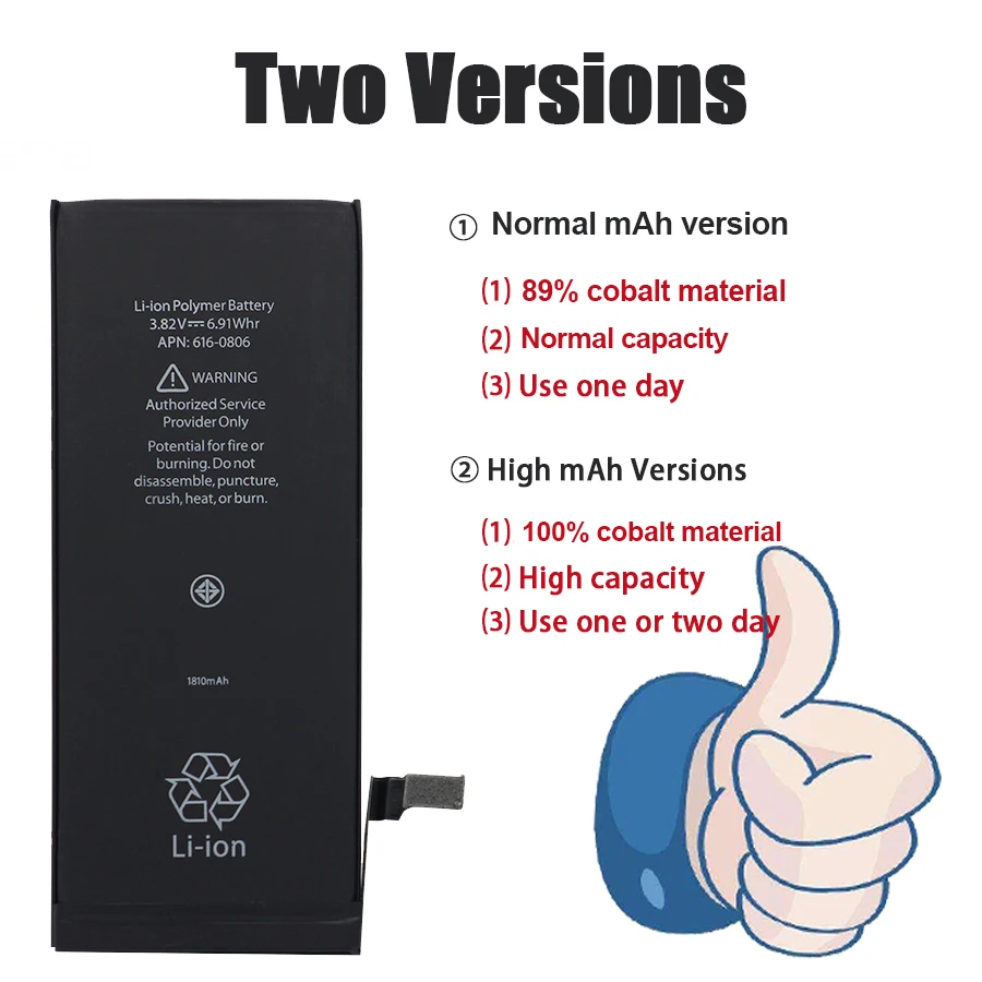 brand new Zero-cycle High-quality Battery For iPhone 6 6S 6Plus 6SPlus  Mobile Phone With Free Tools Sticker