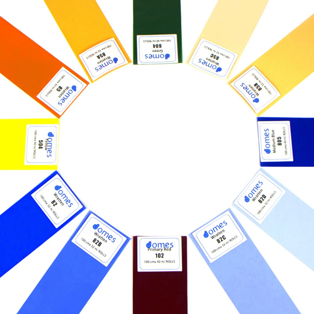 Plastic Film to Make LED Shine Different Color: A Comprehensive Review and Guide