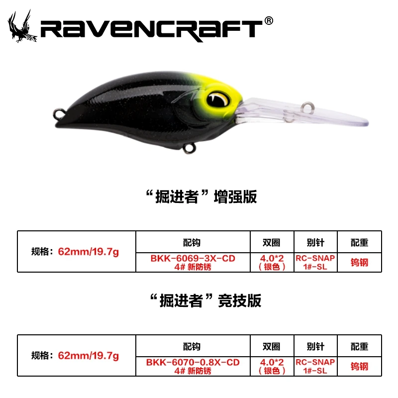 Nowy Top Ravencraft JJZHE Fishing Lure 62mm 19.7g korba przynęty dla szczupaka okoń Bass Isca sztuczne Wobbler twarda przynęta sztuczne przynęty