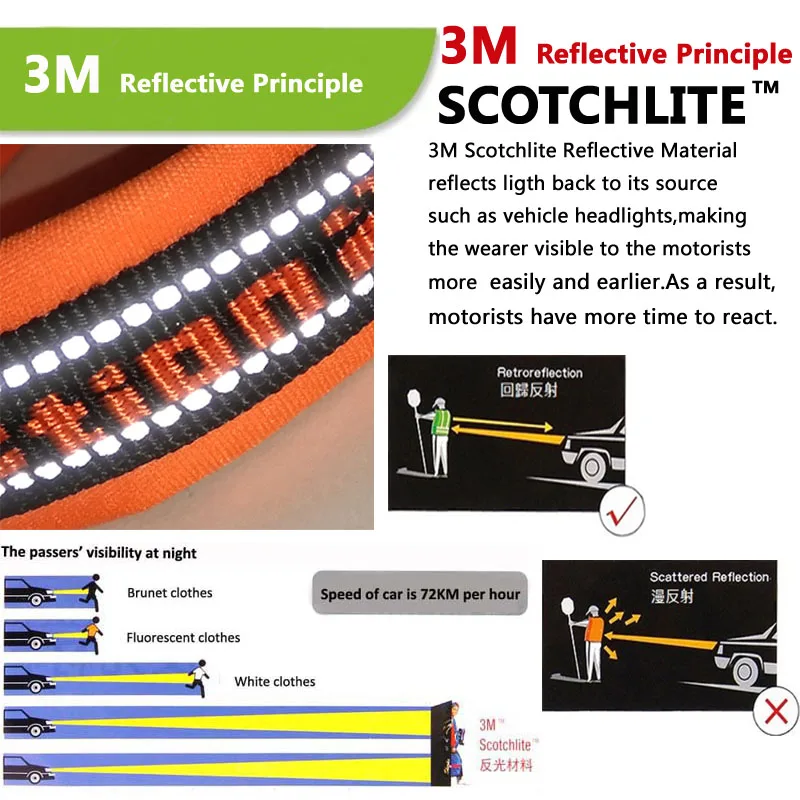 Truelove Neoprene 3M Refelctive Dog Collar Nylon Adjustable Pet Dog Collars Running Soft Padded Small Medium Large Dogs Puppy