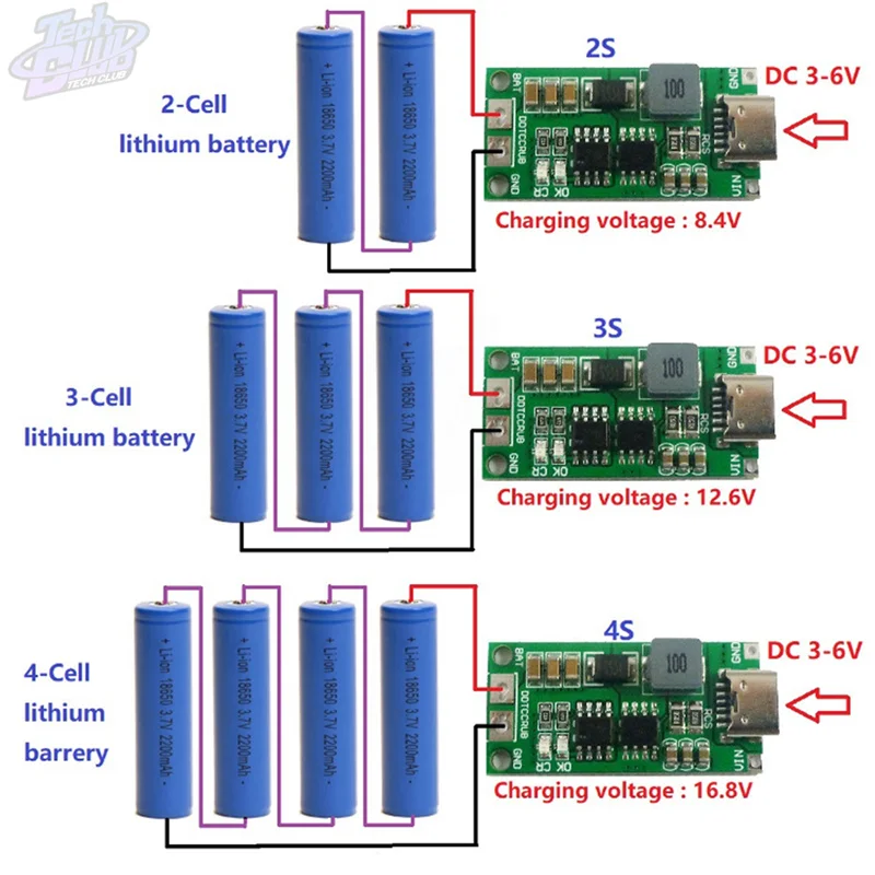 Multi-Cell 2S 3S 4S 18650 scheda di protezione della ricarica della batteria al litio caricabatteria agli ioni di litio polimerico tipo-C