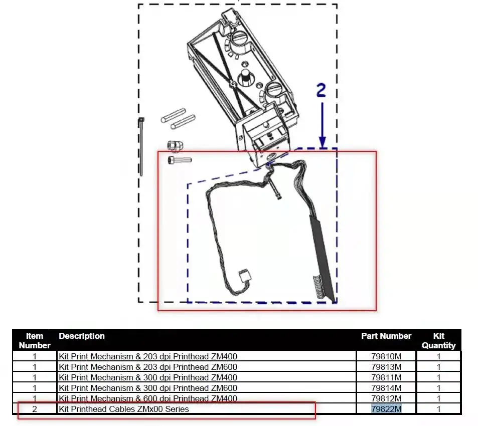 

original kit printhead cbles zmx00 senise 79822m