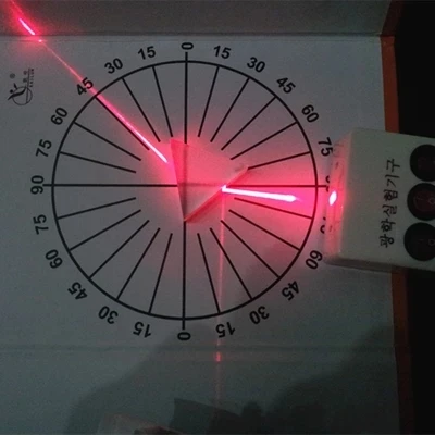 

Physical optics teaching instruments Optical experiment box Three way laser Convex concave mirror prism with 15 parts