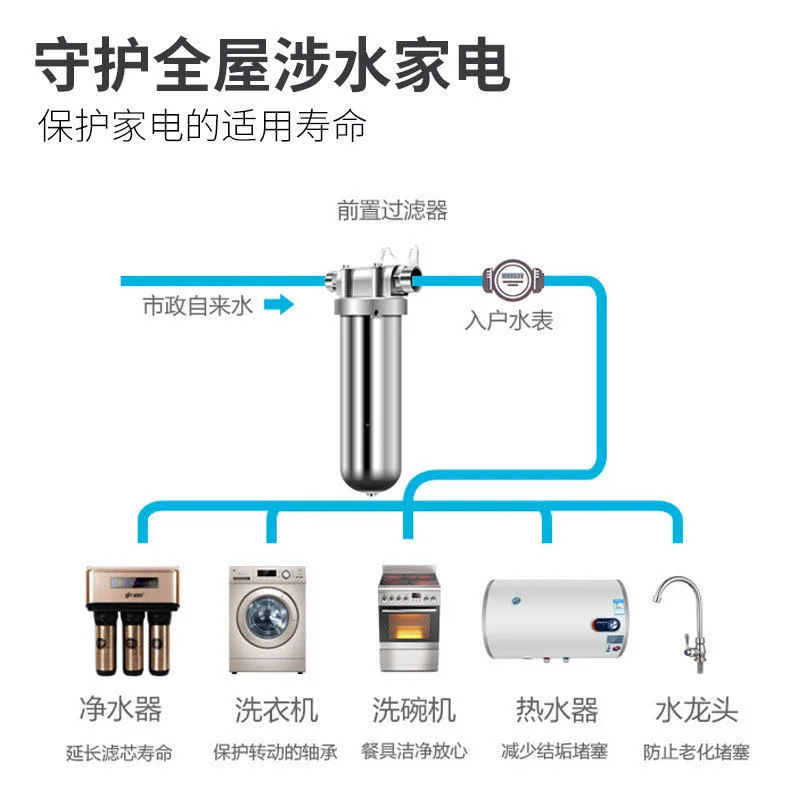 ماكس سنة واحدة واقية من الانفجار انبوب ماء تصفية ضغط المنزلية مصنع الجبهة منقي مياه