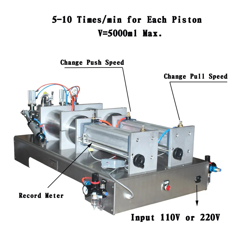 5000ml Two Piston Filling Machine double head Outlet water Filler viscous paste Cream Bottling Machine SHENLIN machine