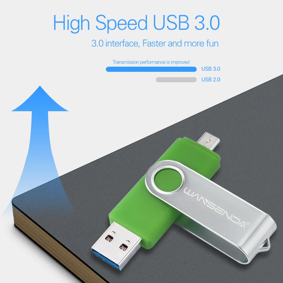 WANSENDA ไมโคร USB แฟลชไดร์ฟ OTG ไดรฟ์ปากกา256GB 128GB 64GB 32GB โลหะ Pendrive 2ใน1 USB 3.0หน่วยความจำ