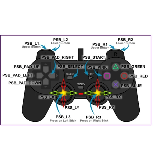 Where to playstation 2 shops controller