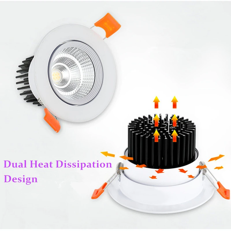 4 Types Dimmable Recessed LED Downlights 5W 7W 9W 12W 15W 18W COB LED Ceiling Lamp Spot Lights AC110-220V Round LED Panel Light