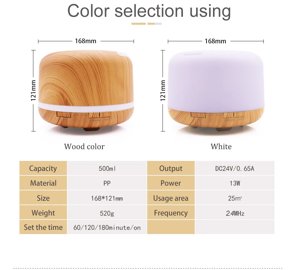 Nebbia fredda ultrasonica variopinta dell'umidificatore di aromaterapia dell'olio essenziale 500ml con il cambiamento leggero di 7 colori LED per l'ufficio della famiglia