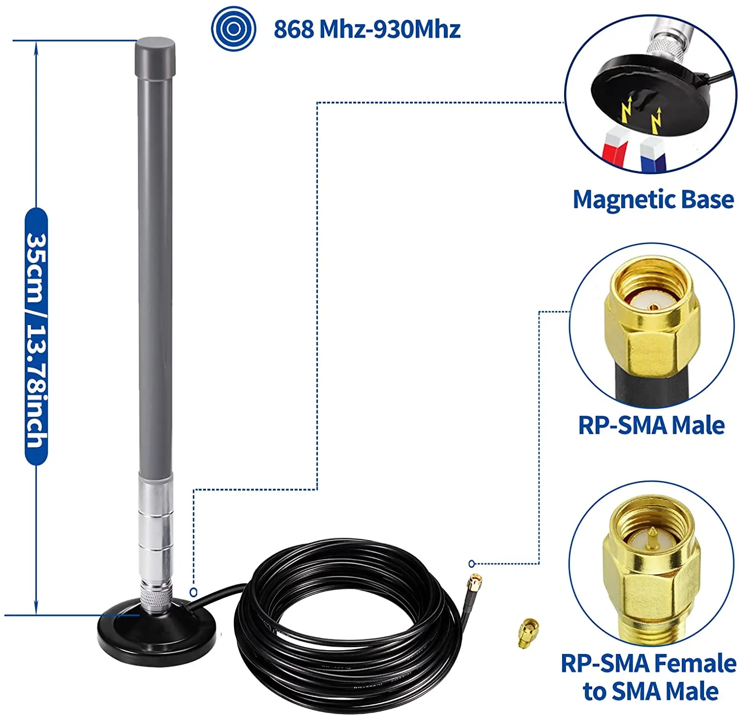 Eightwood Intdoor N męskie włókno szklane Lora 868MHz 915MHz antena 8dBi mocne mocowanie magnetyczne do Nebra Bobcat HNT Helium Hotspot