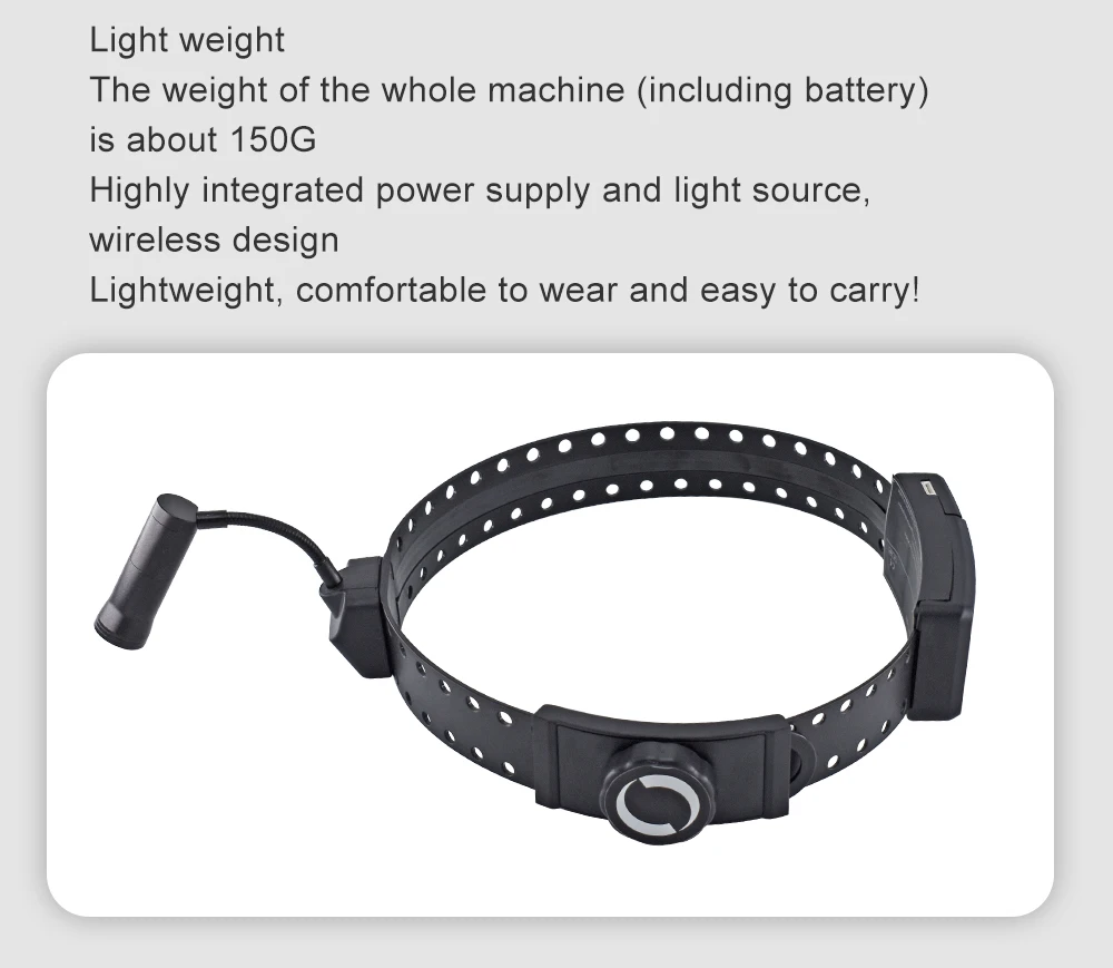 DEASIN 5W Surgical Light Dental LED Headlamp Head Band Portable Medical Front Light Oral Lamp Light Dentist Tools Dentistry