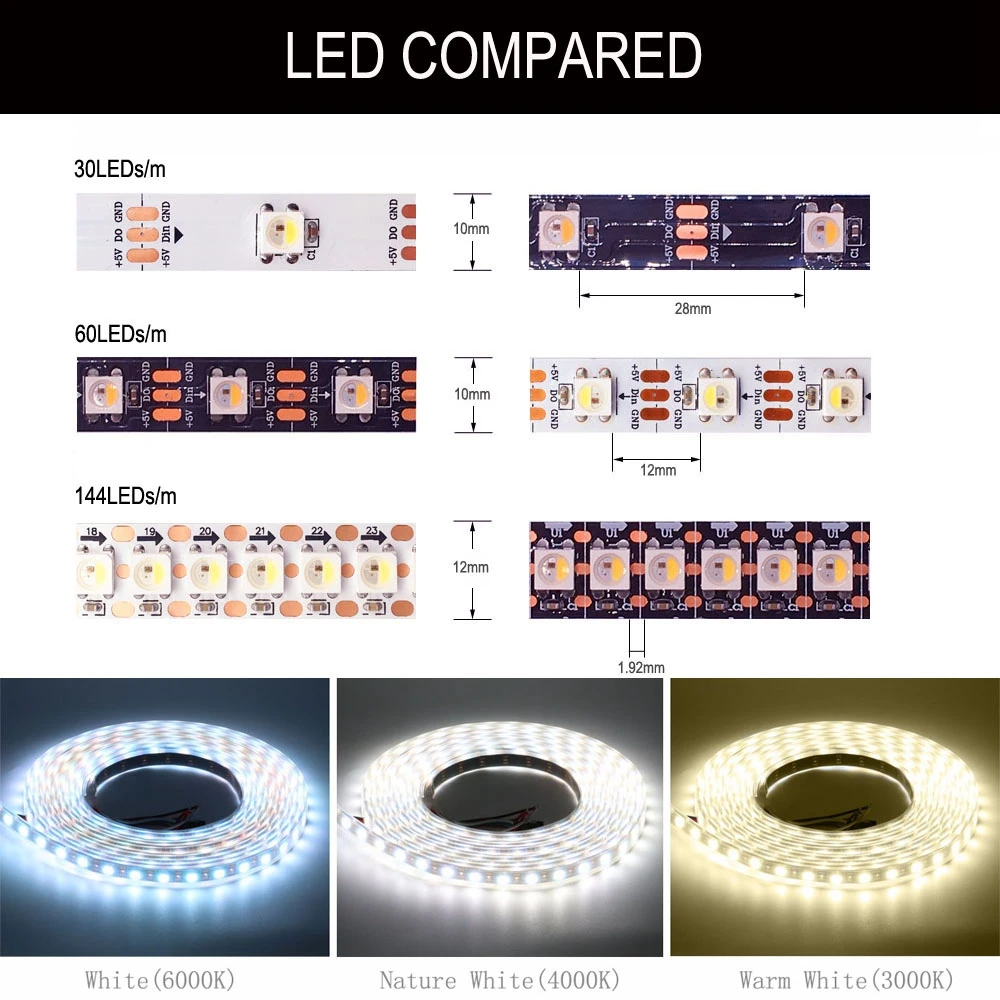 SK6812 RGBW (benzer WS2812B) 4 In 1 30/60/144 Leds/piksel/m bireysel adresli Led şerit ışıklı bant IP65/IP65/IP67 DC5V