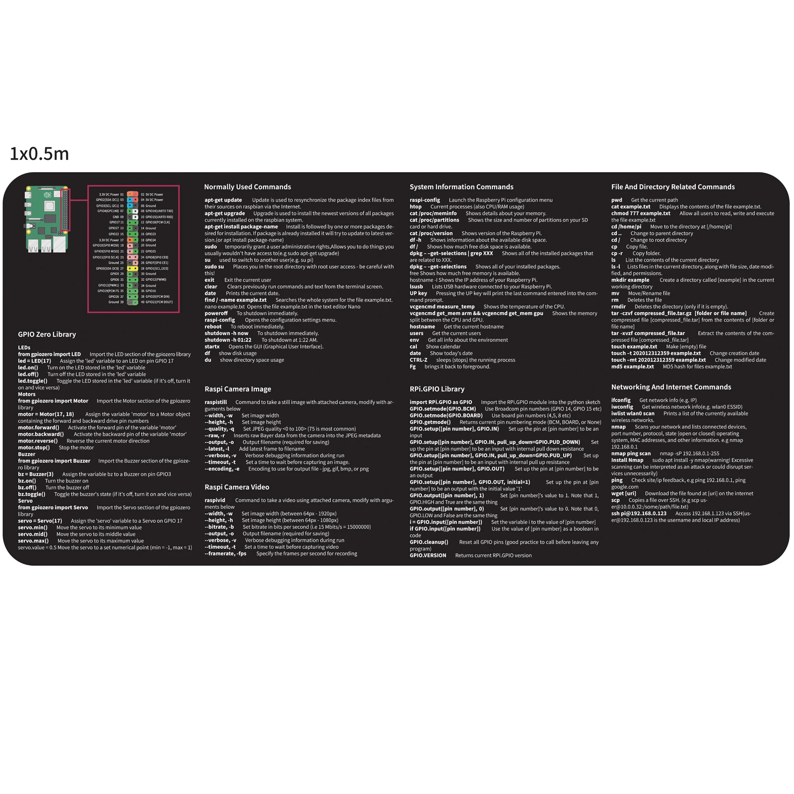 DSLRKIT 1000mm x 500mm 40x20 "tappetino per Mouse grande/XL per comandi di base Raspberry Pi guida pin GPIO