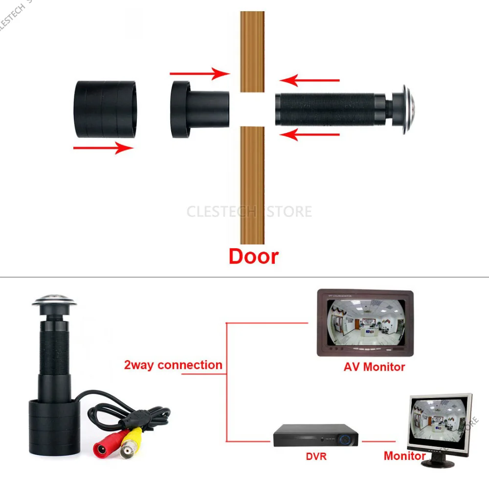 Panoramic 1080P Doorhole Eye Hole AHD Mini Peephole Fisheye Camera IMX323 2MP Sensor StarLight 0.001Lux 170° Surveillance Camera