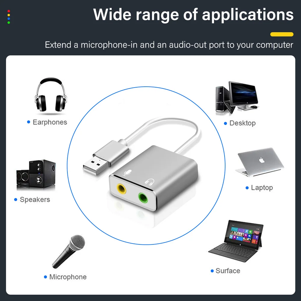 7.1 External USB Type C Sound Card Jack 3.5mm USB Audio Adapter Earphone Micphone Sound Card for Macbook Computer Laptop PC USBC