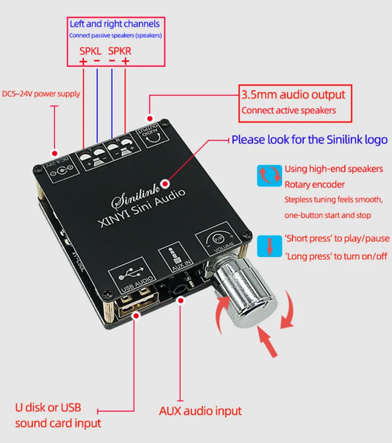 XINYI Sini Audio C50L/C100L Stereo Bluetooth Digital Power Amplifier Board 50W Dual Channel 360 Degree Stepless Tuning AMPModule