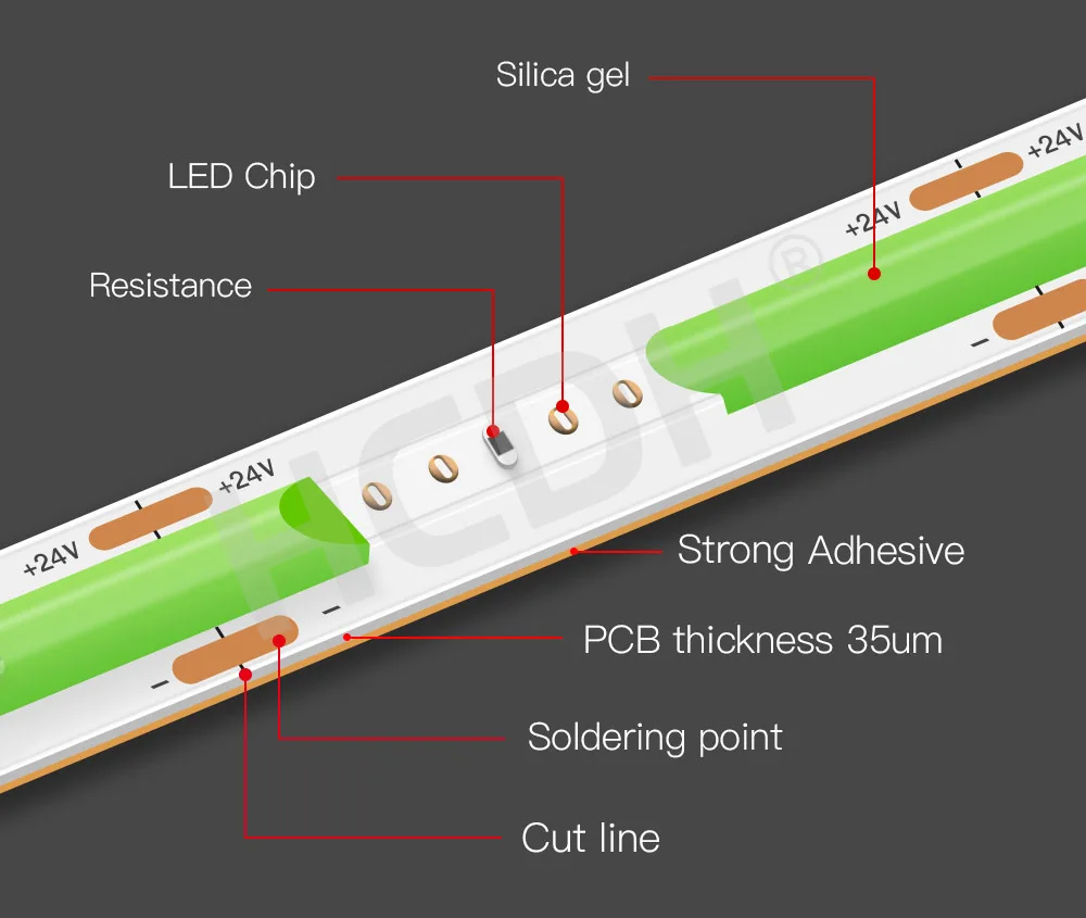 Superhelle 1900LM 10mm COB LED Streifen Lichtleiste Raumdekoration 480LED Band Lichter Wand Küche Warmweiß 3000K 4000K Dimmbar – Detail 4