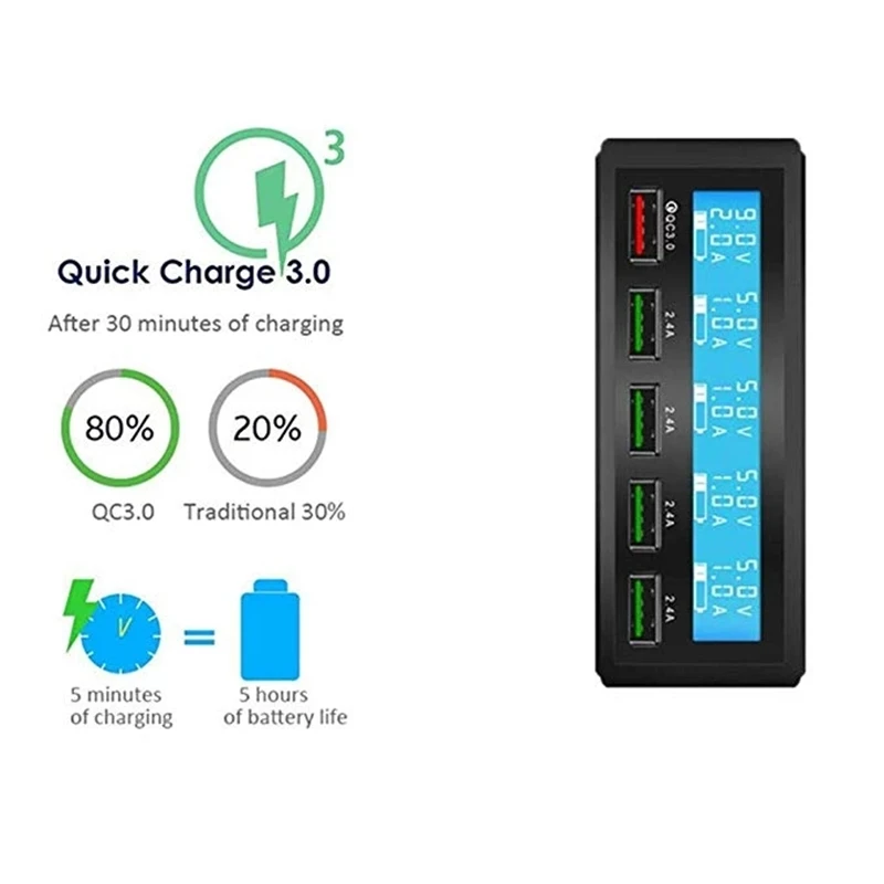 QC 3.0 Quick Charger Portable Multi 5 Port USB LCD Display 50W Fast Carregador For Iphone Xiaomi HuaWei Power Bank