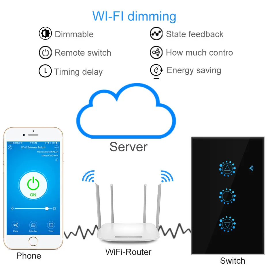 Dimmable WiFi Smart Light Switch 1 Gang Touch Control Stepless Dimmer Switch 300W Remote Control Alexa Google Assistant IFTTT