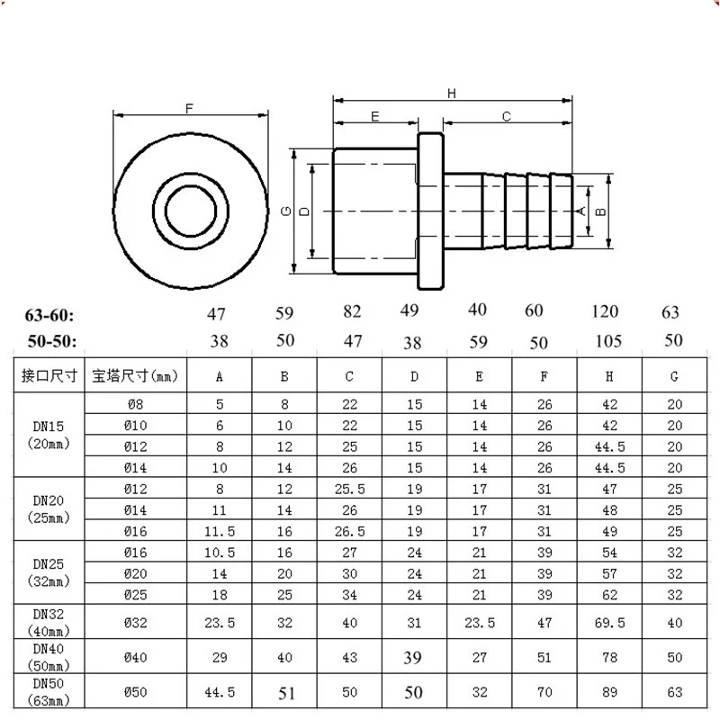 Wtyczka OD40mm do 63mm węża złącze szybkie złącze sztywna rurka z tworzywa sztucznego pagody wspólnego rura Pvc Adapter do nawadnianie ogrodu 1 sztuk