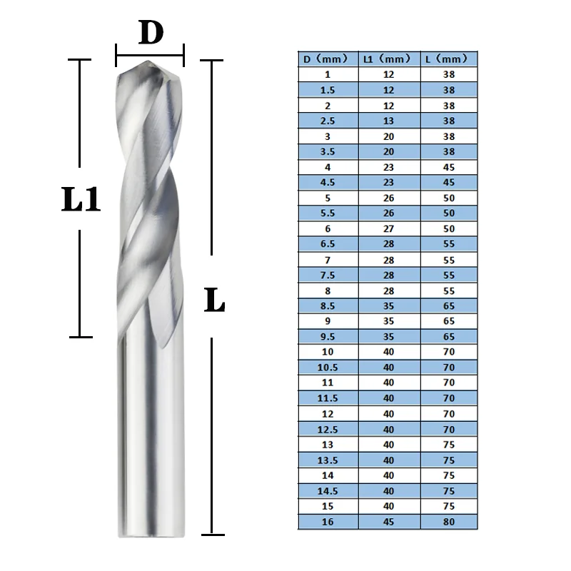 Solid Tungsten Carbide Drill Bits For CNC Carbide Gwist Drill Bits 1.0-20mm Metalworking Bit Carbide Milling Cutter