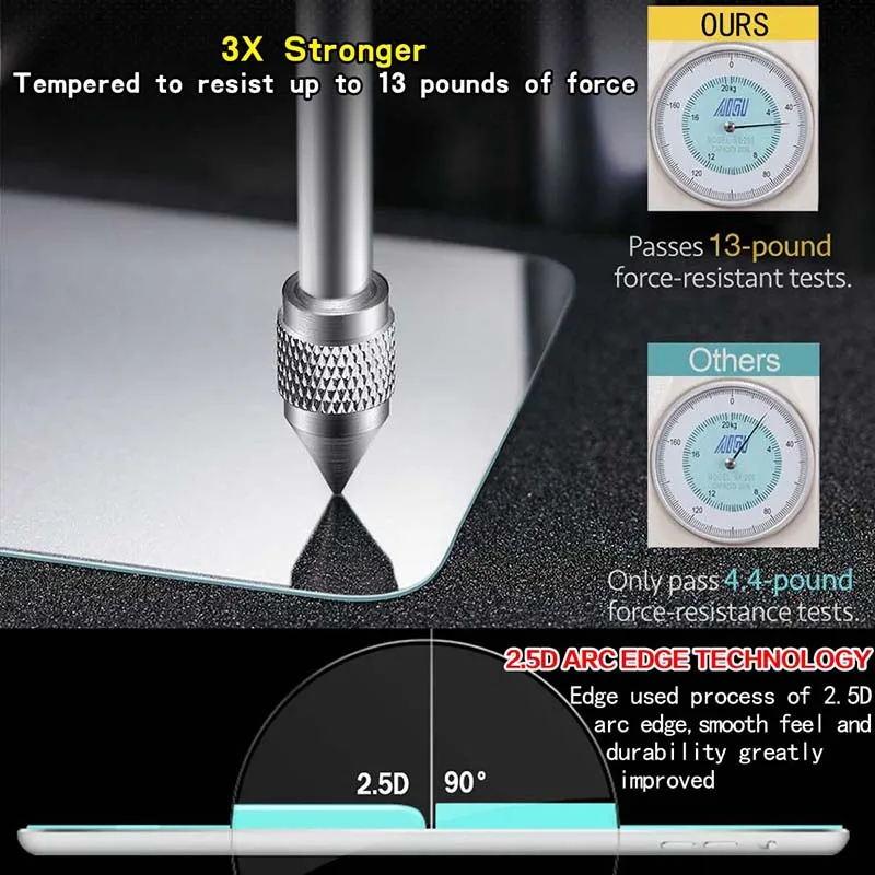 2Pcs Tablet Tempered Glass Pelindung Layar untuk Irulu Expro X1a Anti Layar Kerusakan Komputer Tablet Tempered Film