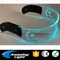 Newest LED Light up Glasses Luminous Glasses Technology Future Glow Party Costume Sunglasses Nightclub DJ Dance Party Decor