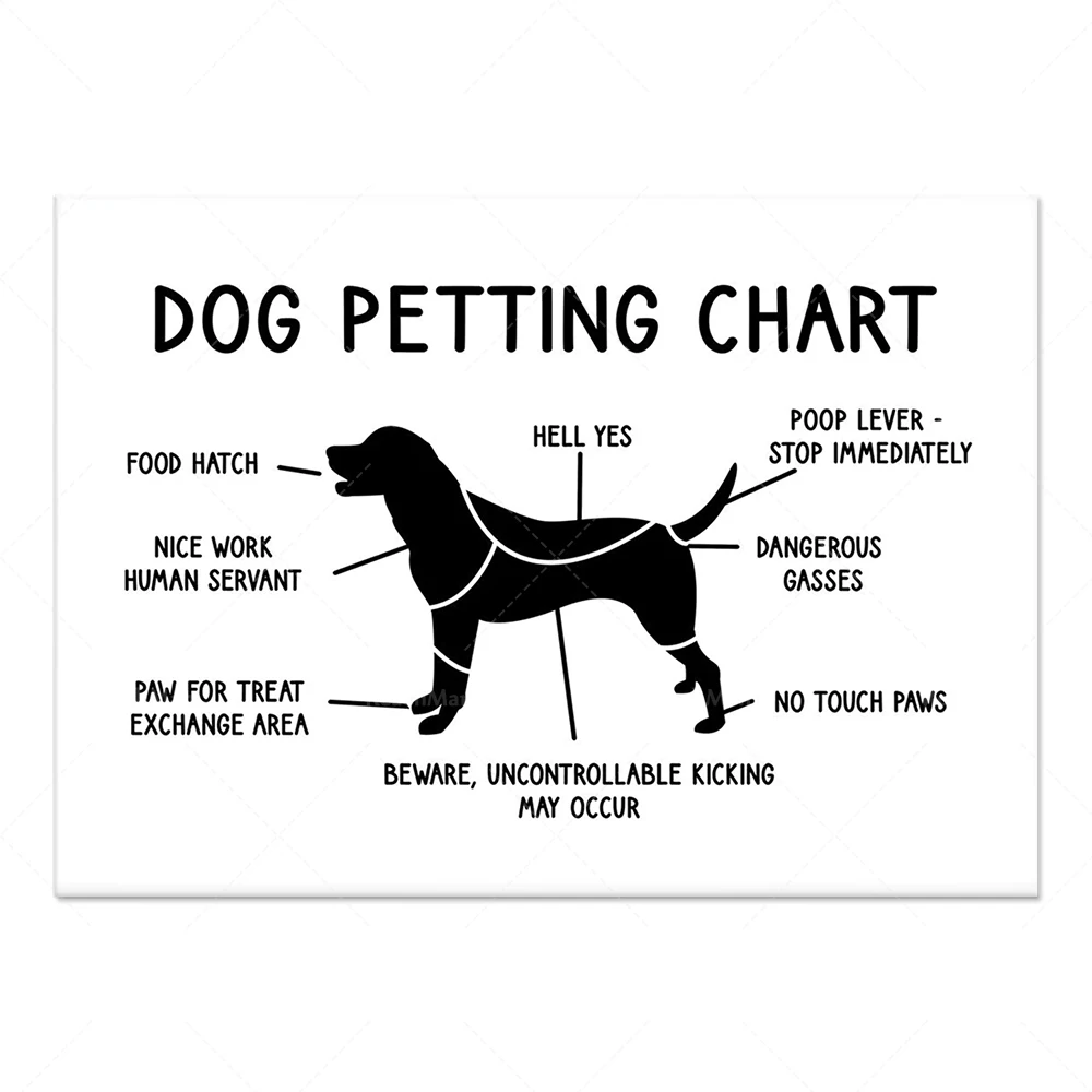 Petting Cat Prints-Funny Cat Prints, Pets Drawing Dog Prints-Dog Wall Art Posters-Housewarming Gifts