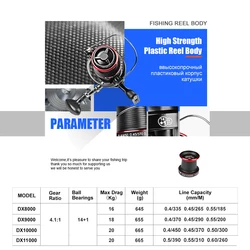 Carrete Baitcasting Bote 2022-8000 – 20KG, 14+1 rodamientos acero