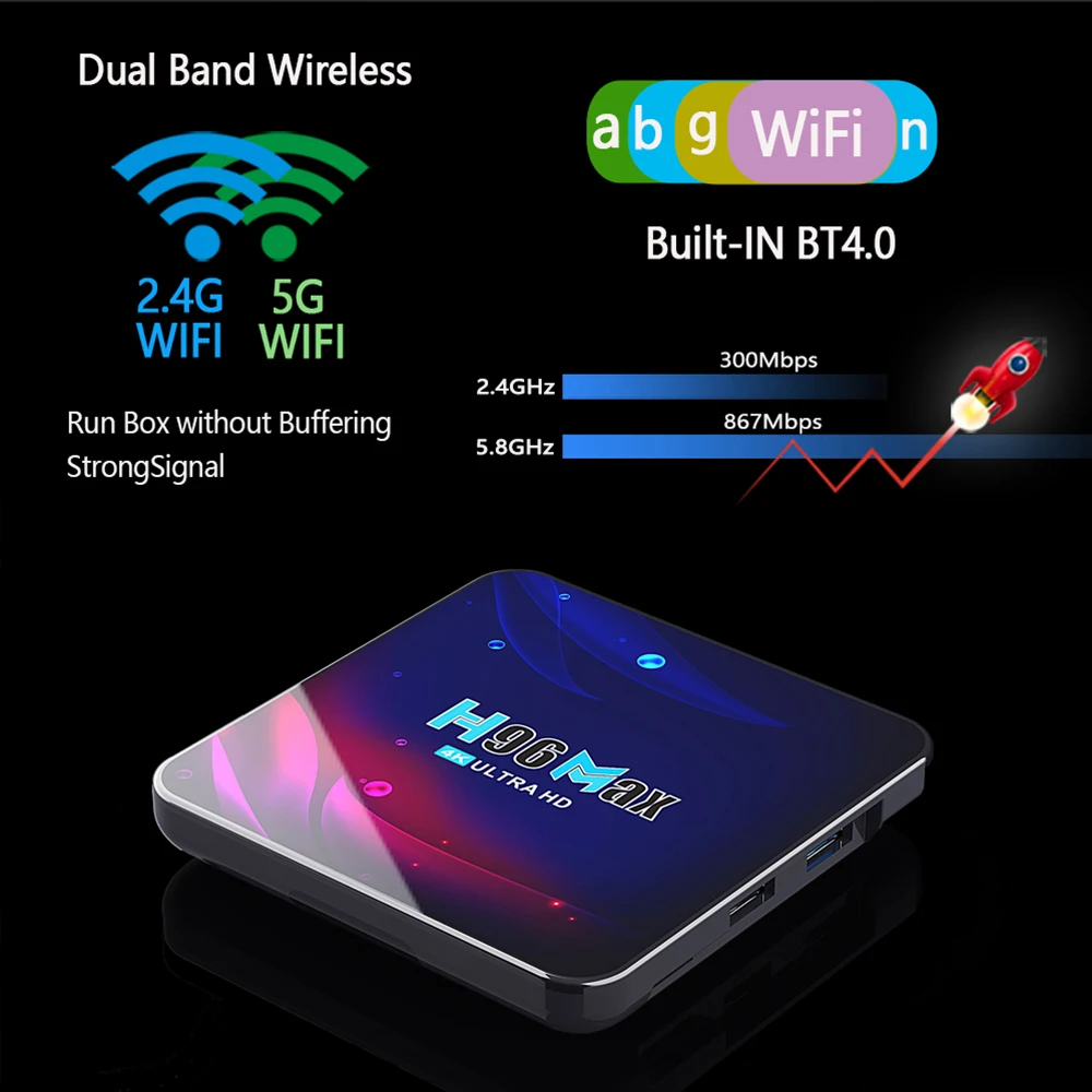 2024 H96 Max V11 TV Box Android 11 4GB 32GB 64GB 4K Smart TV Box 2.4G 5.8G Dual Wifi Google Voice Media Player Set Top Box