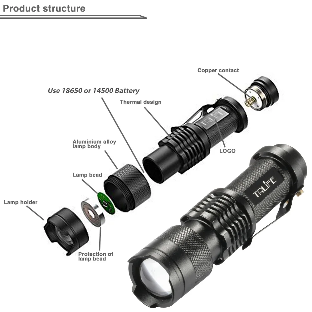 1/3/5/10PCS L2 LED Flashlight 8000LM EDC Mini Torch Adjustable Focus Zoom Flash Light Lamp Portable 18650 Battery Flashlights