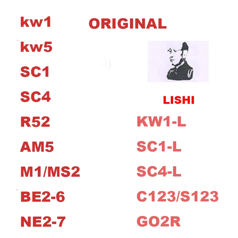 LISHI SC1 SC4 KW1 KW5 AM5 R52 S123/C123 M1/MS2 GO2R BE2-6 BE2-7 SC1-L SC4-L KW1-L Locksmith Tools