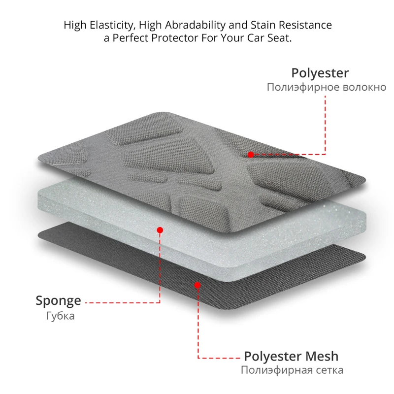 Thumbnail 4 - #62 Latest Universal Fit Seat Covers Offers