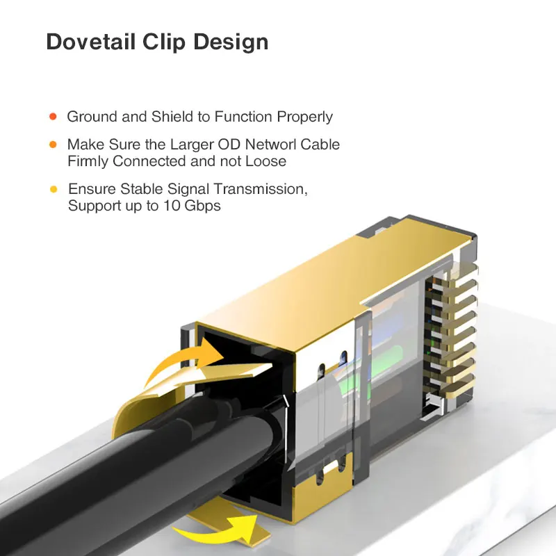 ZoeRax 2-Piece CAT6A & CAT7 Shielded RJ45 Modular Plug Connector 50μ 8P8C - RJ45 Connector Network Cable Connector - 1.5mm